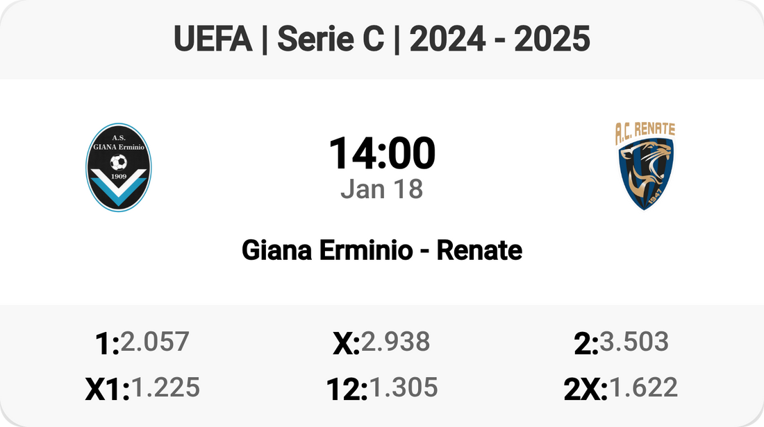 Giana Erminio vs Renate: Clash of Titans in Serie C!