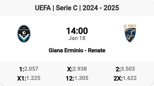 Giana Erminio vs Renate: Clash of Titans in Serie C!