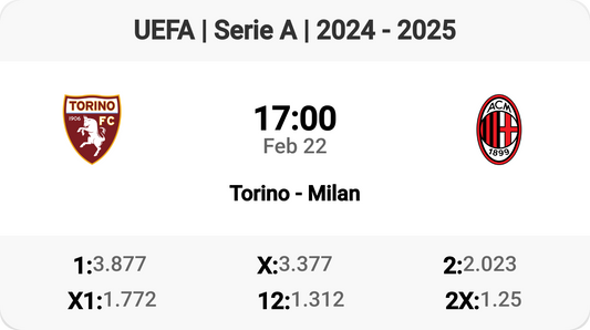 Torino vs Milan: Serie A Clash Tomorrow!