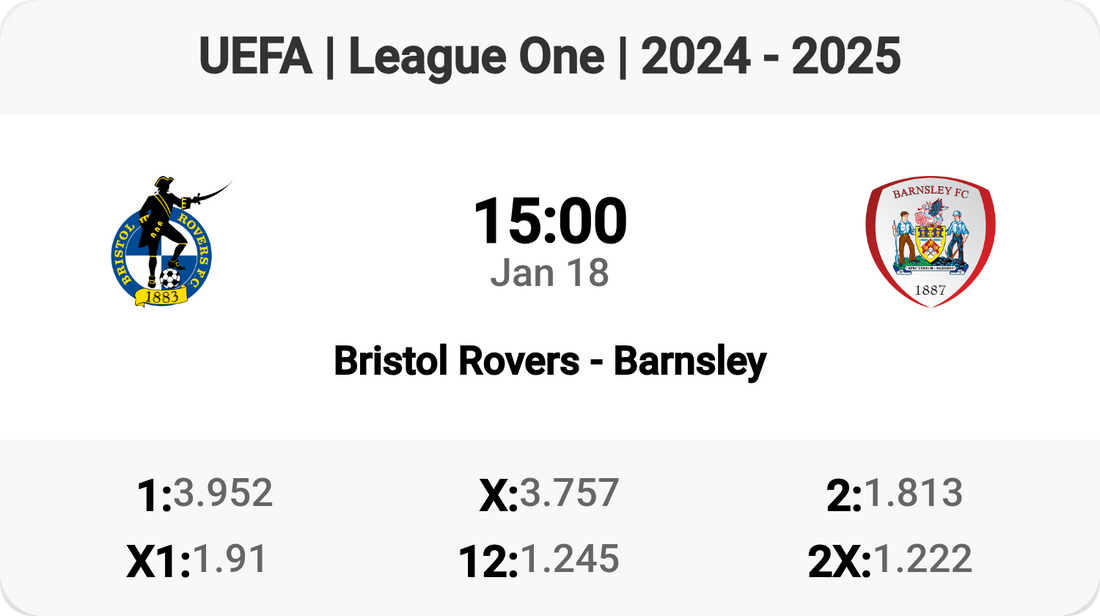 Clash of the Titans: Bristol Rovers vs Barnsley!