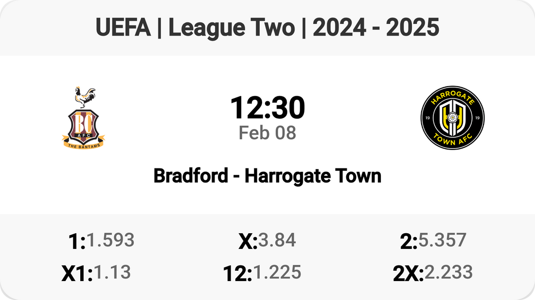 Battle of the League Two Titans! Bradford vs Harrogate Town ⚽🔥