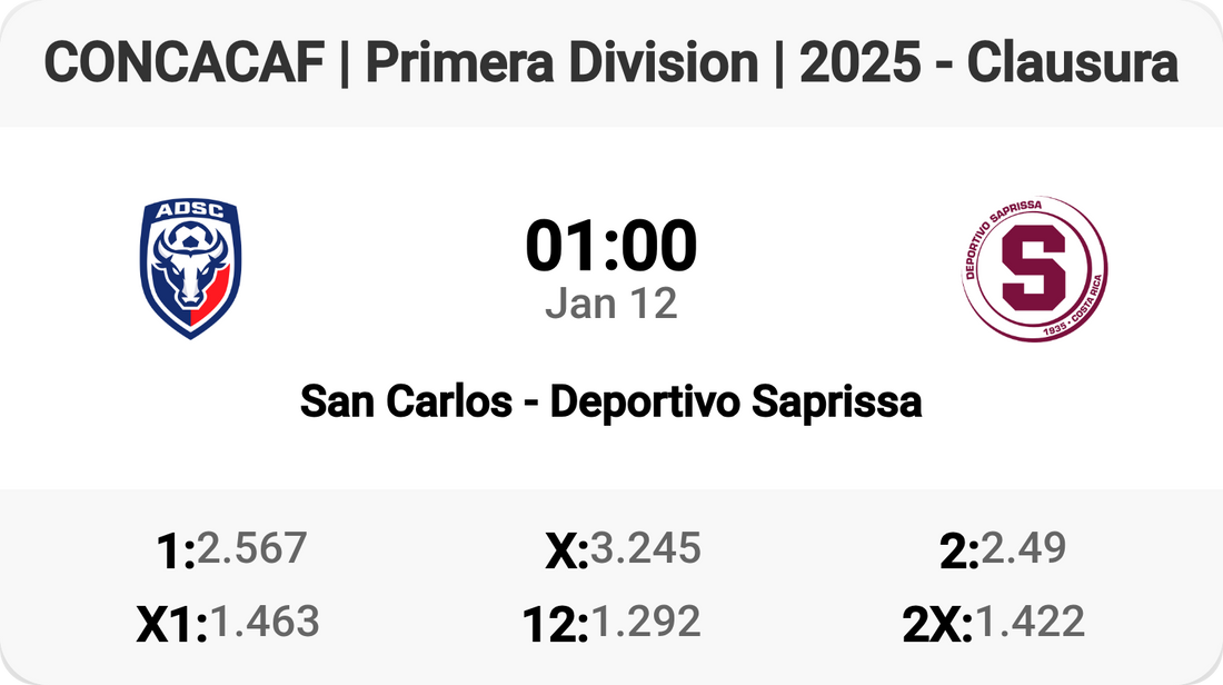 Epic Clash: San Carlos vs Deportivo Saprissa!