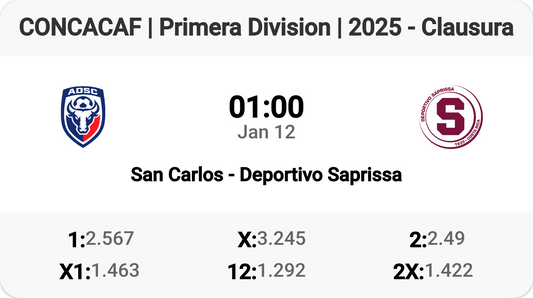 Epic Clash: San Carlos vs Deportivo Saprissa!