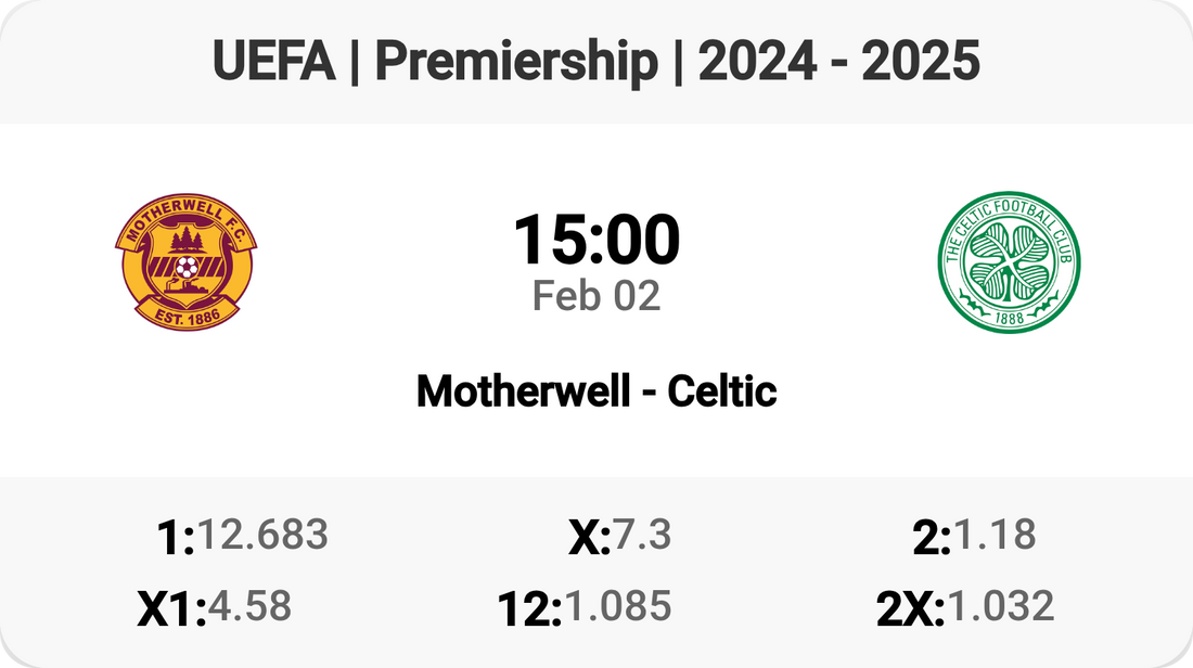 Motherwell vs Celtic: Clash of Titans! ⚽✨