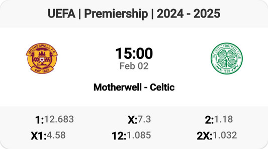 Motherwell vs Celtic: Clash of Titans! ⚽✨