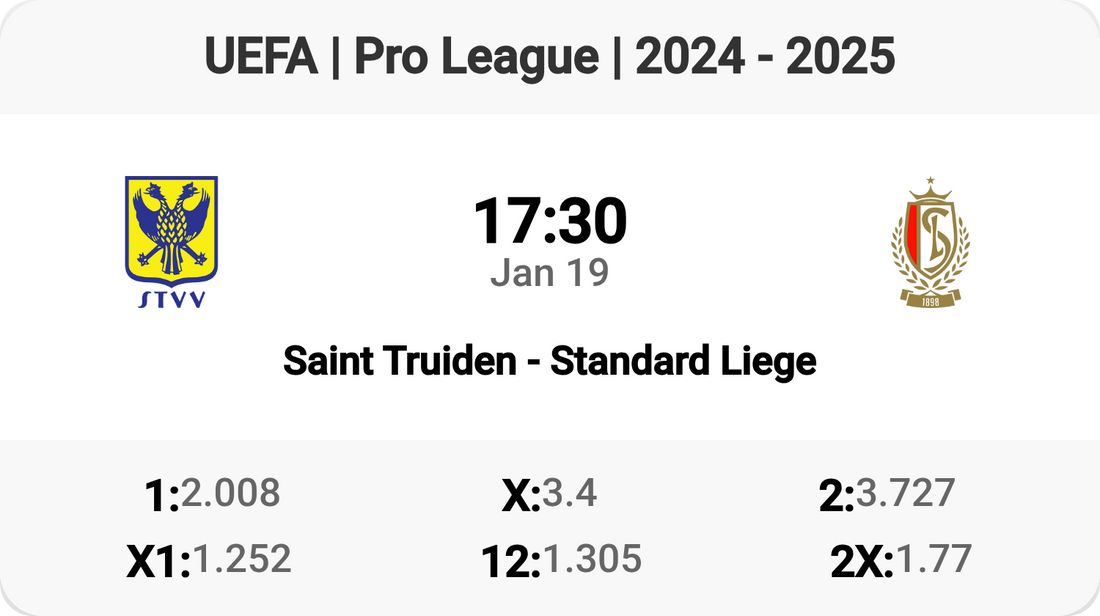 Pro League Clash: Saint Truiden vs Standard Liege!