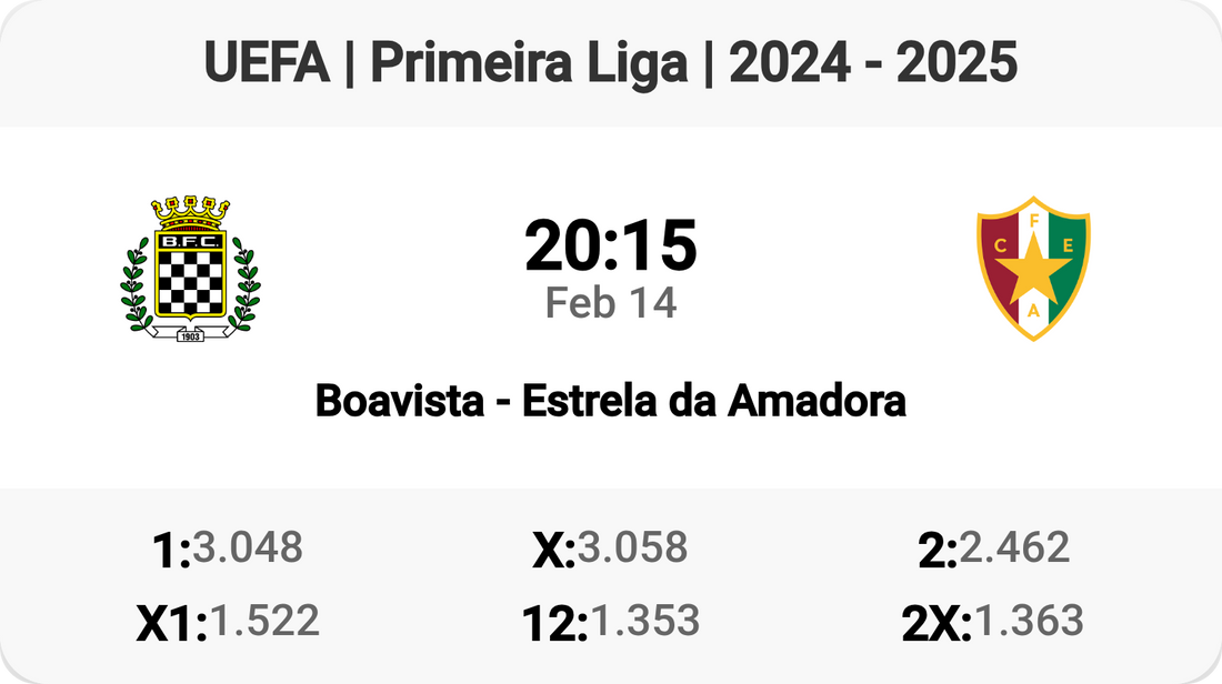 Primeira Liga Showdown: Boavista vs Estrela da Amadora!