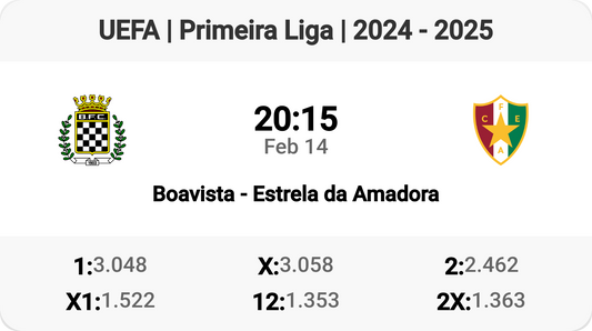 Primeira Liga Showdown: Boavista vs Estrela da Amadora!