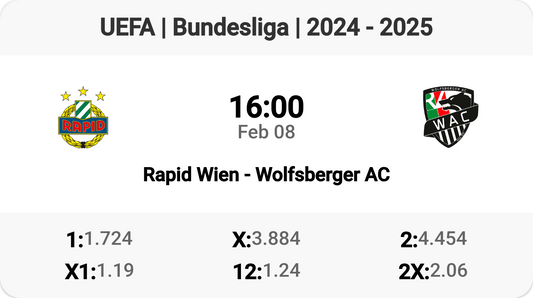 Rapid Wien vs Wolfsberger: Clash of Titans Tomorrow! 🔥⚽