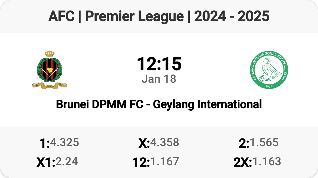 Brunei DPMM FC vs Geylang International: Clash in the Premier League!