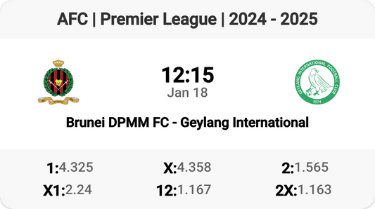 Brunei DPMM FC vs Geylang International: Clash in the Premier League!