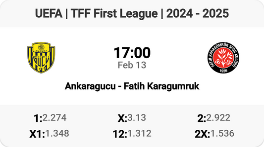 Ankaragucu vs Fatih Karagumruk: Clash of Titans!