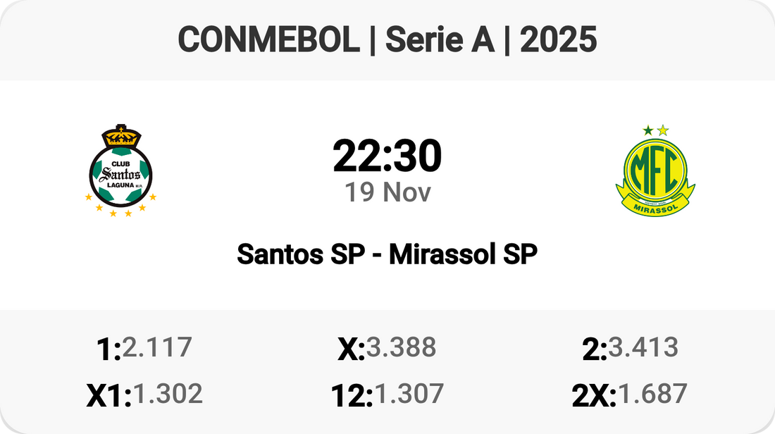 Santos SP Faces Mirassol SP! ⚽🔥