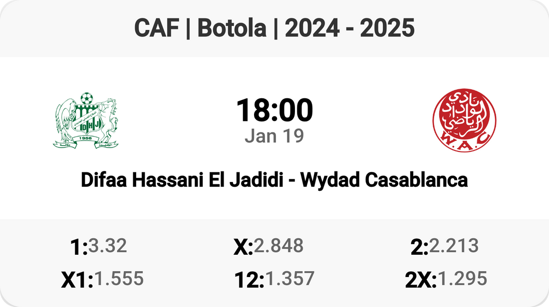 Epic Clash: Difaa Hassani El Jadidi vs Wydad Casablanca!