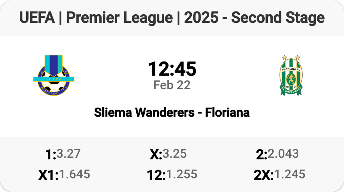 Epic Clash: Sliema Wanderers vs Floriana! ⚽️🔥