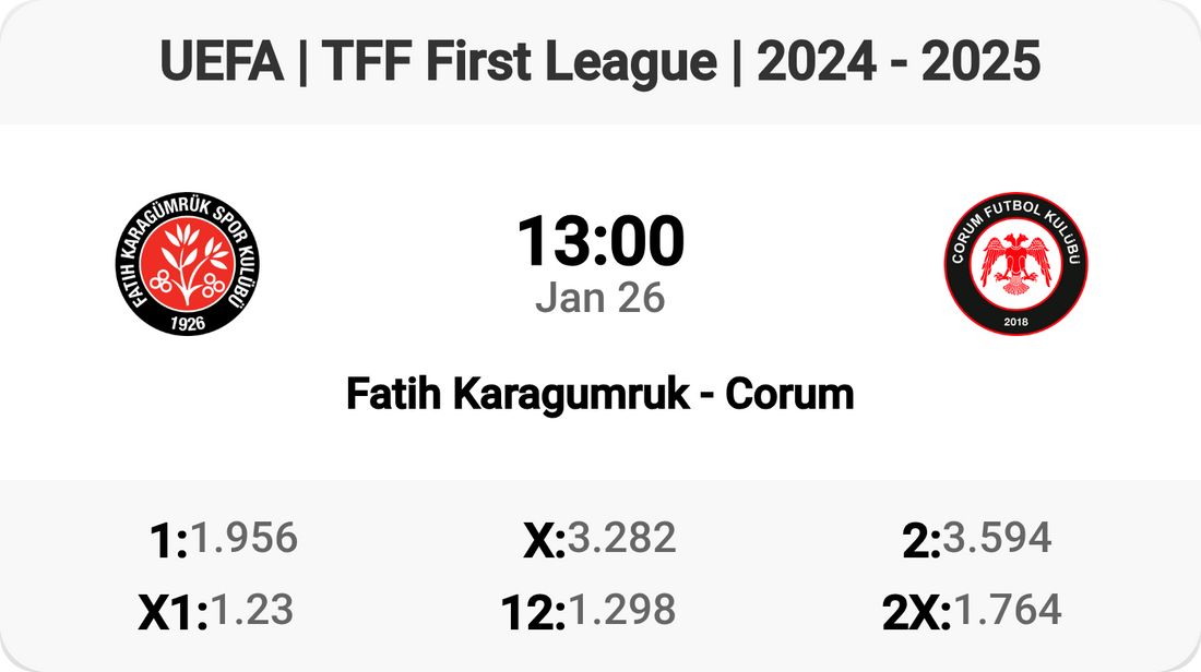 Exciting Clash: Fatih Karagumruk vs Corum! ⚽💥