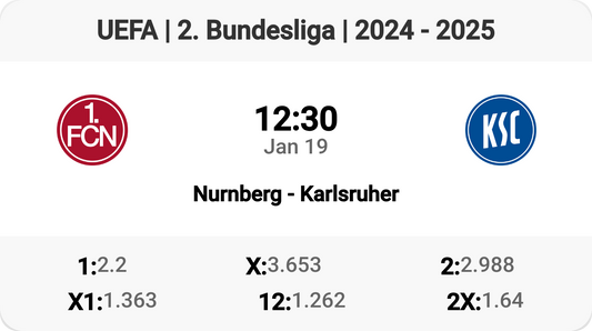 Nurnberg vs Karlsruher: 2. Bundesliga Showdown!