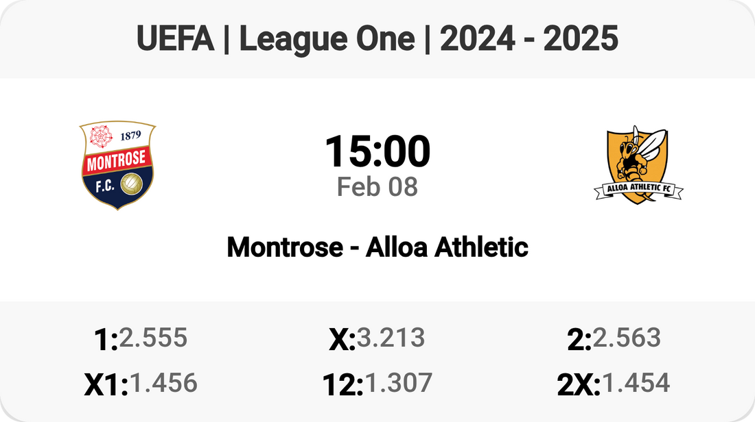 Exciting Clash: Montrose vs Alloa Athletic Tomorrow!