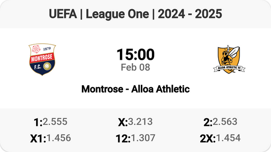 Exciting Clash: Montrose vs Alloa Athletic Tomorrow!