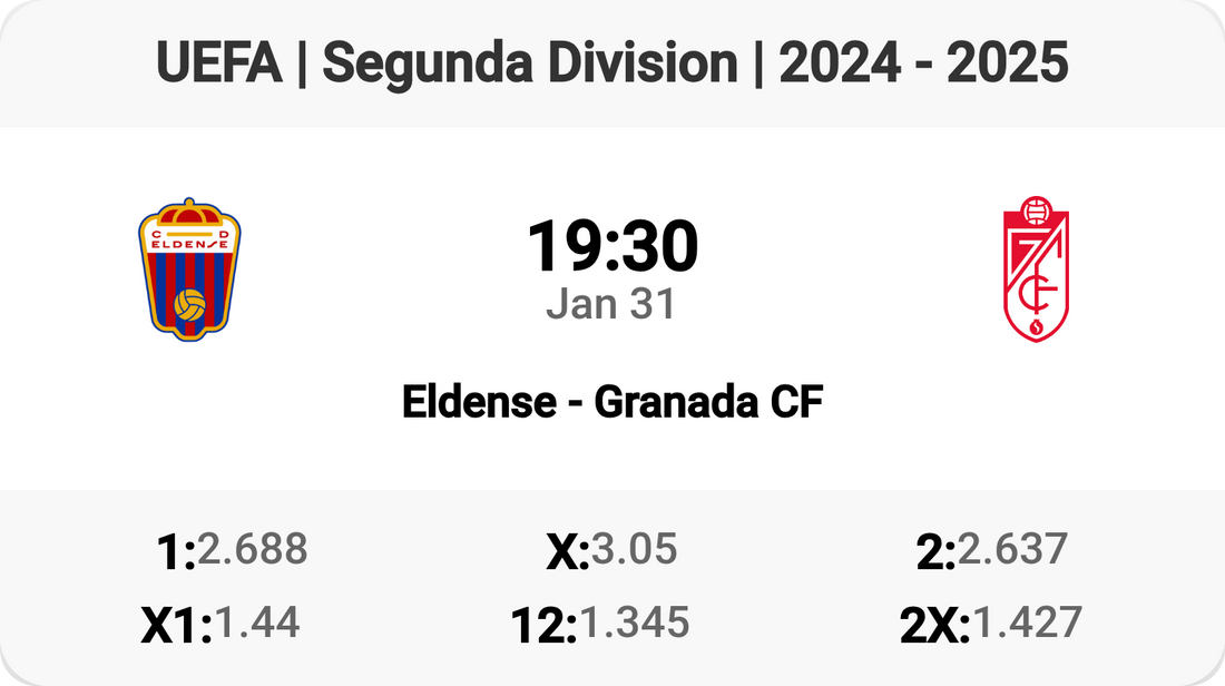 Eldense vs Granada CF - Exciting Segunda Division Showdown!