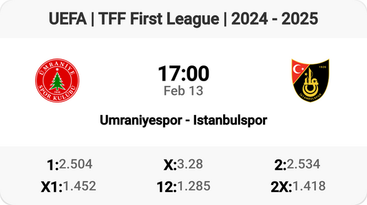 Epic Clash: Umraniyespor vs Istanbulspor Tomorrow! ⚽