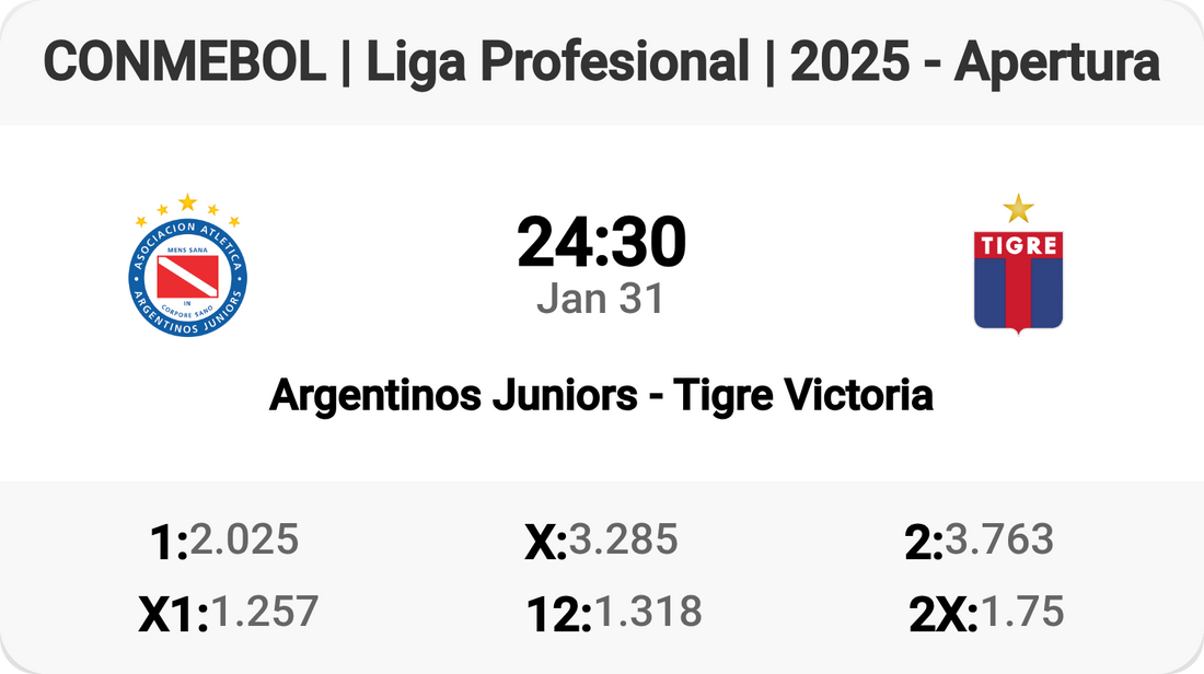 Argentinos Juniors Clash with Tigre Victoria! ⚽🔥