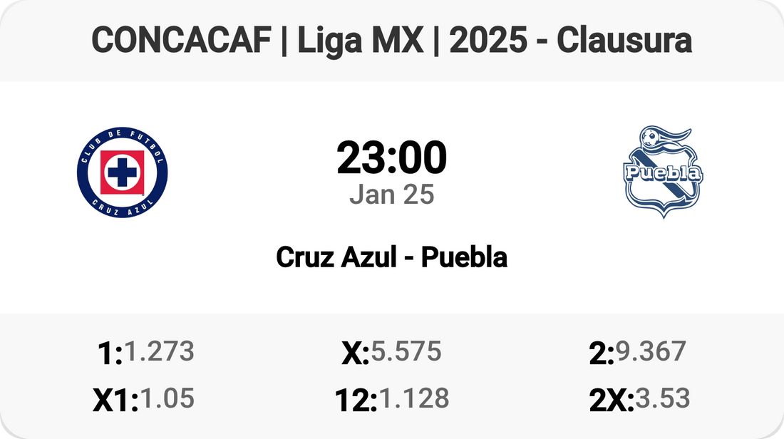 🔥 Cruz Azul vs Puebla: Liga MX Showdown Tomorrow! ⚽