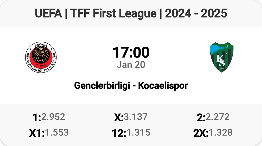 Exciting Clash: Genclerbirligi vs Kocaelispor Tomorrow!