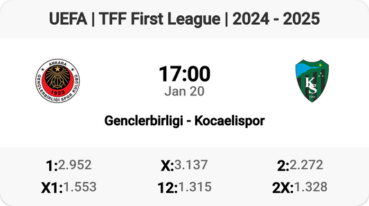 Exciting Clash: Genclerbirligi vs Kocaelispor Tomorrow!