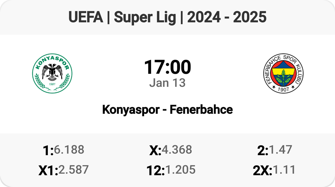 Konyaspor vs Fenerbahçe: Super Lig Showdown Tomorrow!