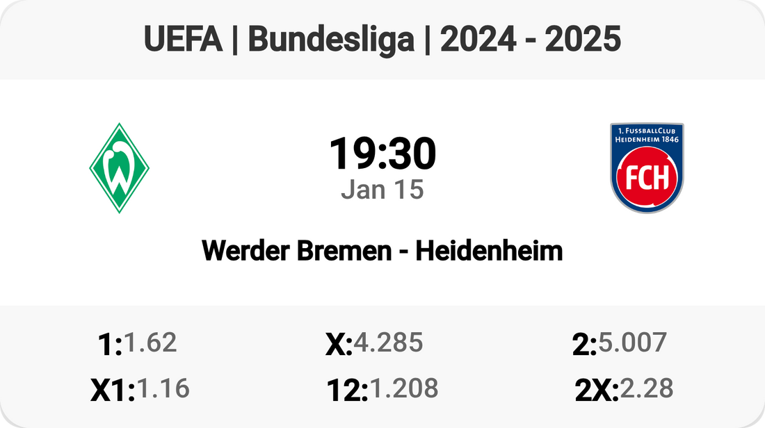 Bremen Battles Heidenheim! ⚽🔥