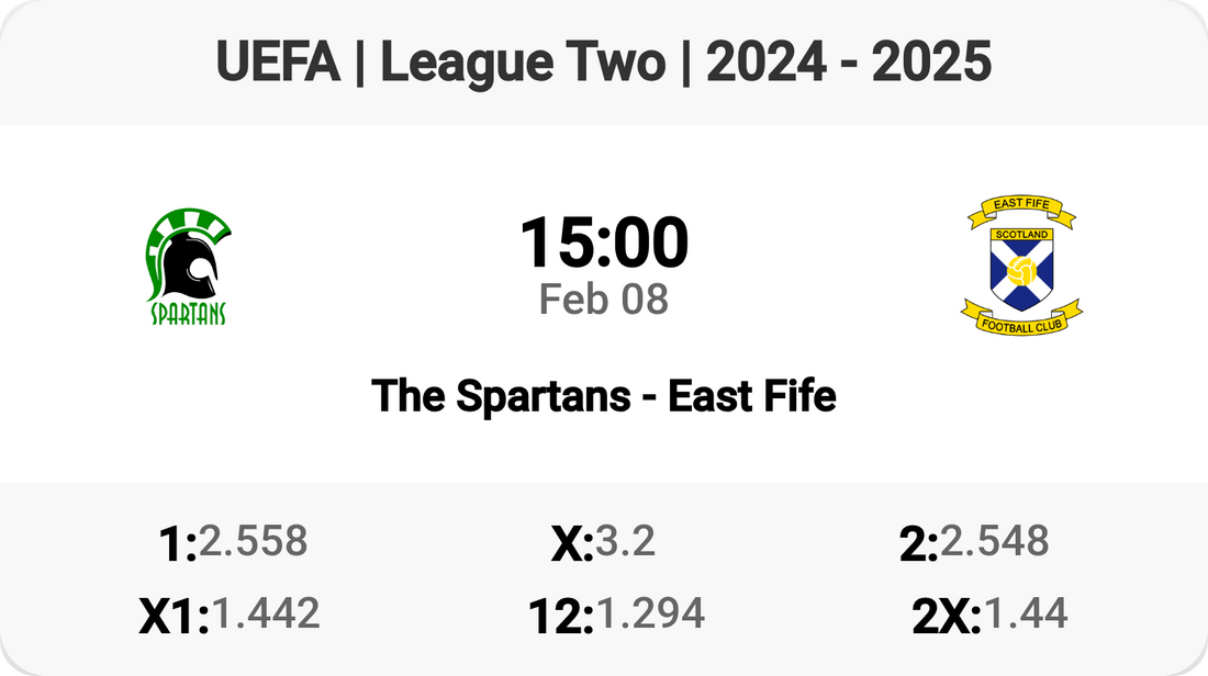 Epic Showdown: Spartans vs East Fife! ⚽