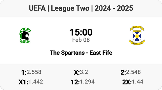 Epic Showdown: Spartans vs East Fife! ⚽