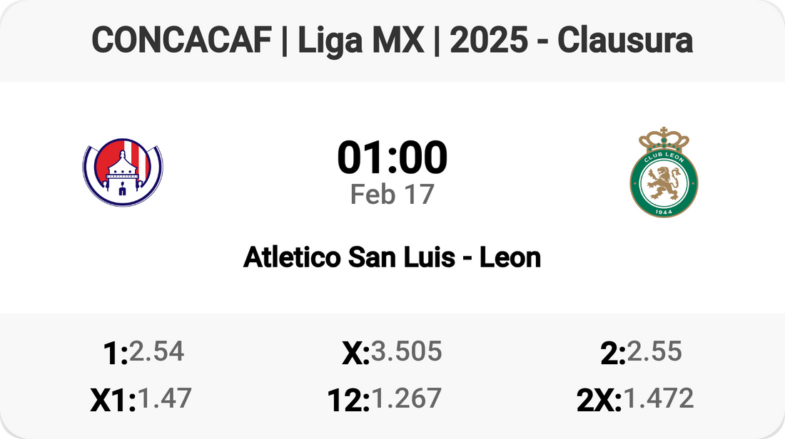 Epic Showdown: Atletico San Luis vs Leon!