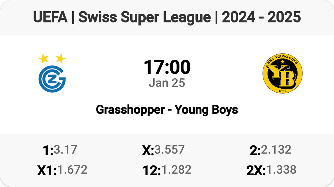 ⚽️ Epic Showdown: Grasshopper vs Young Boys Tomorrow! 🔥