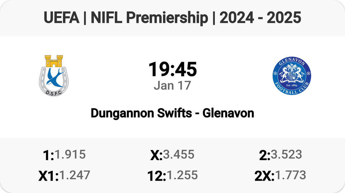 Thrilling Clash! Dungannon Swifts vs Glenavon Tomorrow!