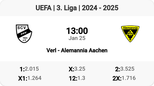 Exciting Clash: Verl vs Alemannia Aachen Tomorrow!