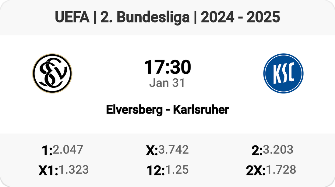 🔥Elversberg vs Karlsruher: Epic 2. Bundesliga Clash Tomorrow!⚽