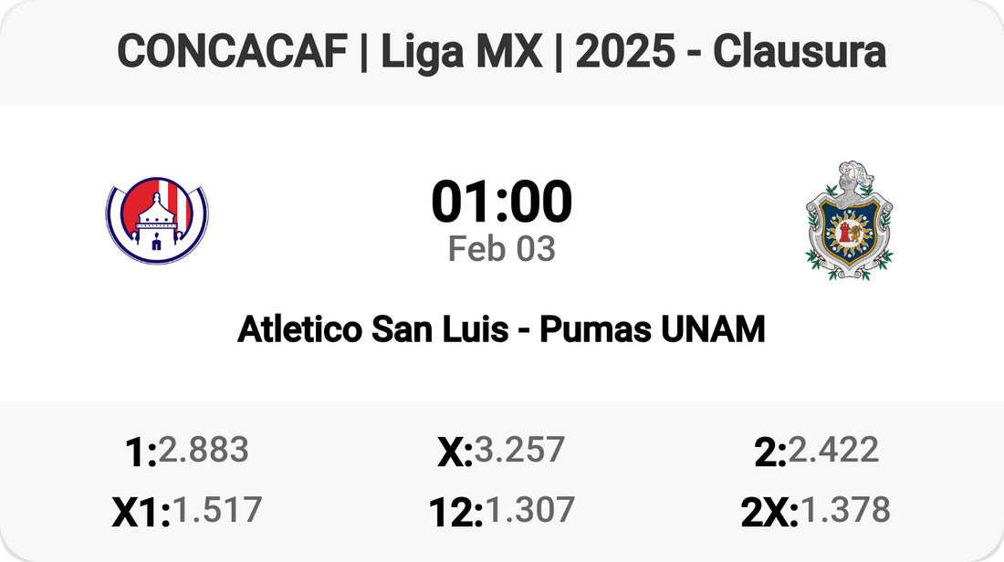 Clash of Titans: Atletico San Luis vs Pumas UNAM!