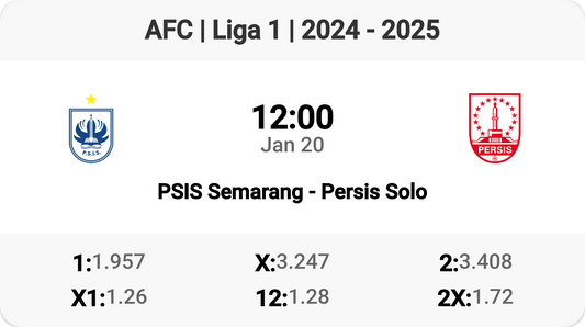 Thrilling Liga 1 Clash: PSIS Semarang vs Persis Solo!