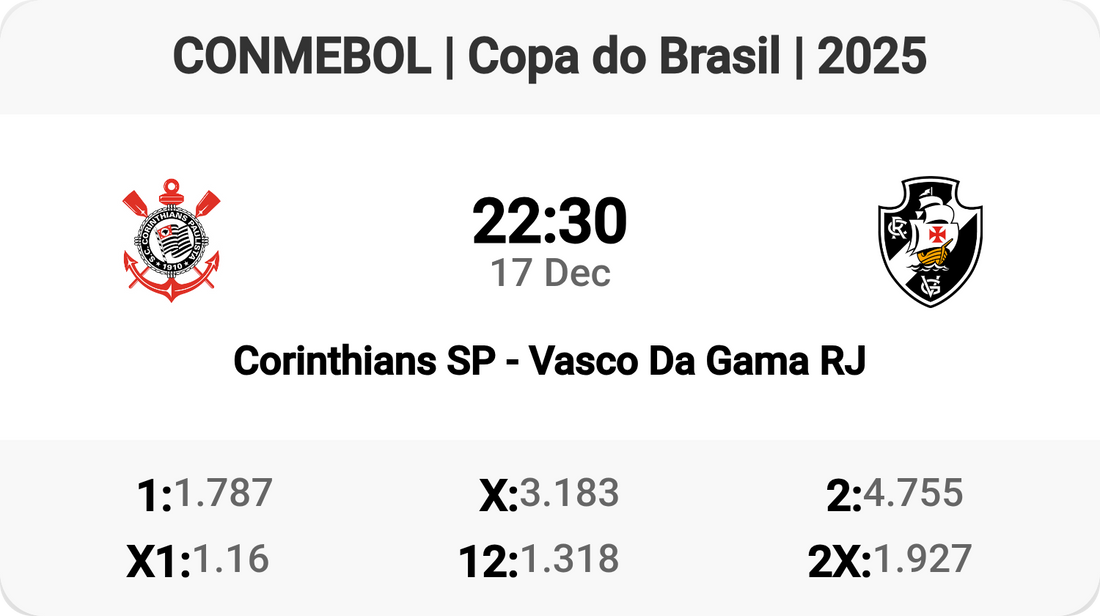 Epic Clash: Corinthians vs Vasco in Copa do Brasil!