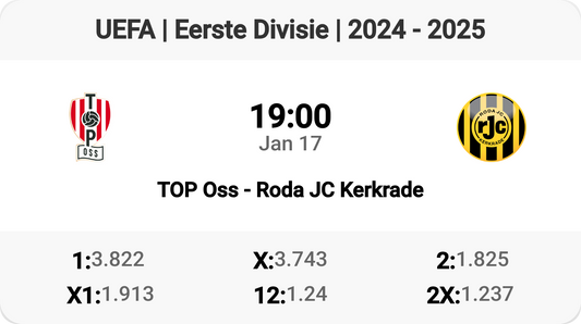 TOP Oss vs Roda JC Kerkrade: Clash of Titans! ⚽️🔥