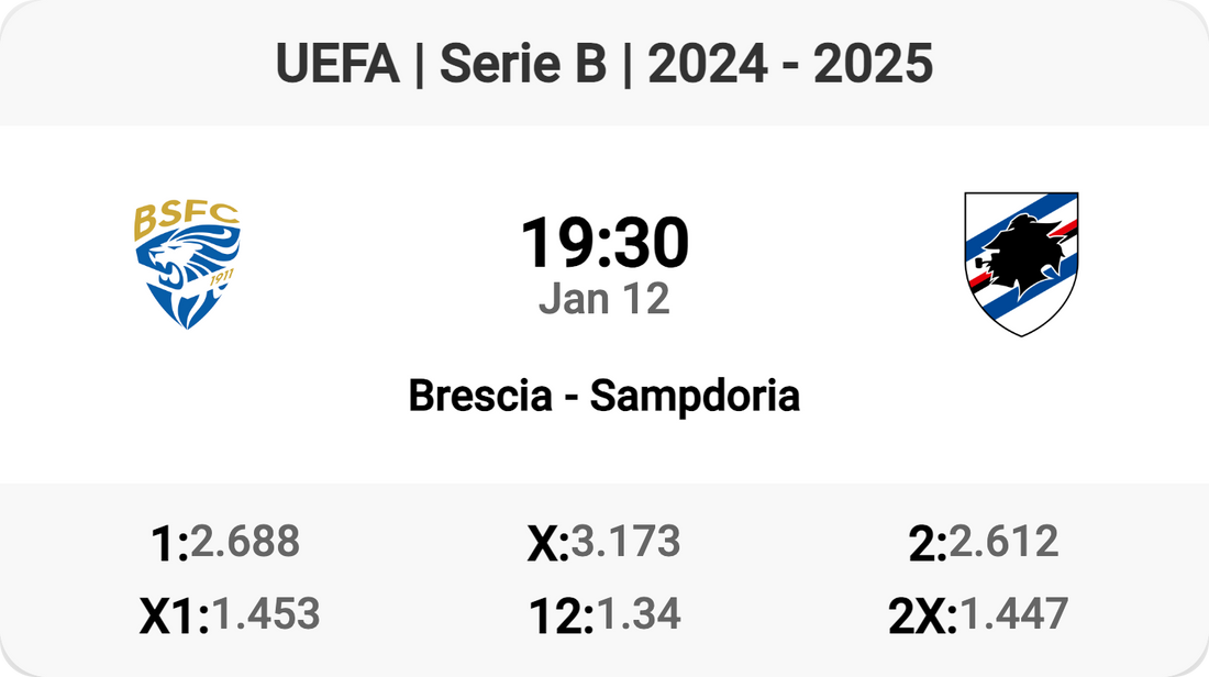 Brescia vs Sampdoria Showdown!