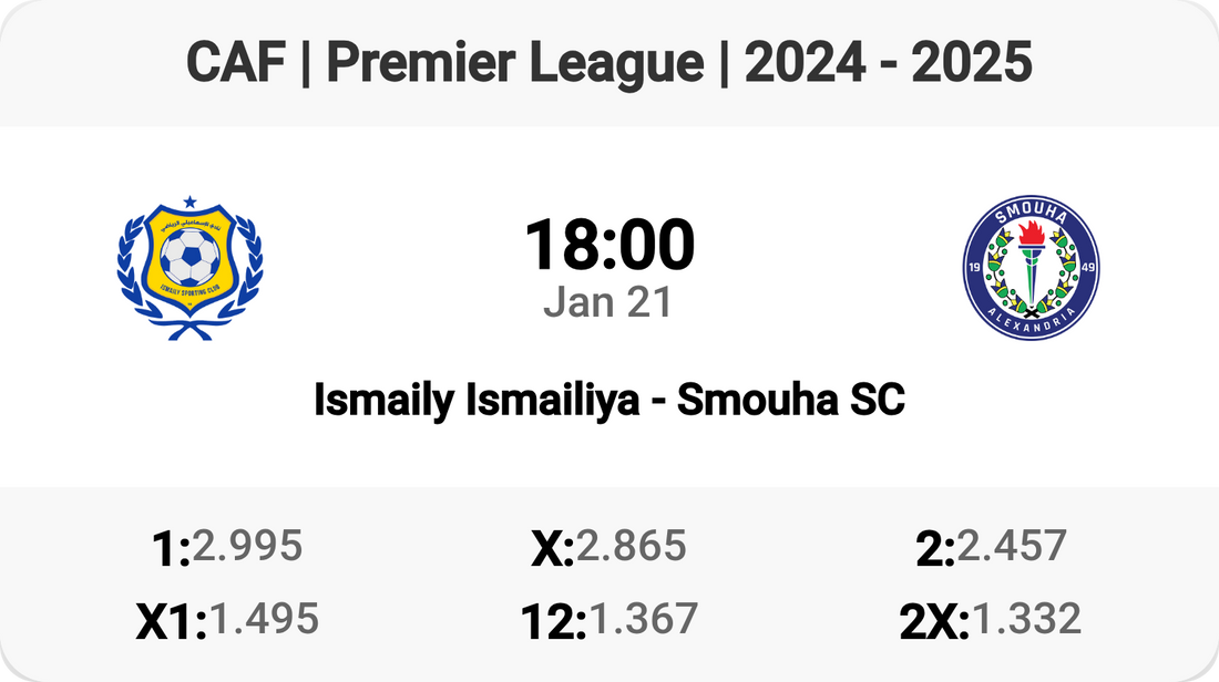 Epic Clash: Ismaily vs Smouha! ⚽️🔥