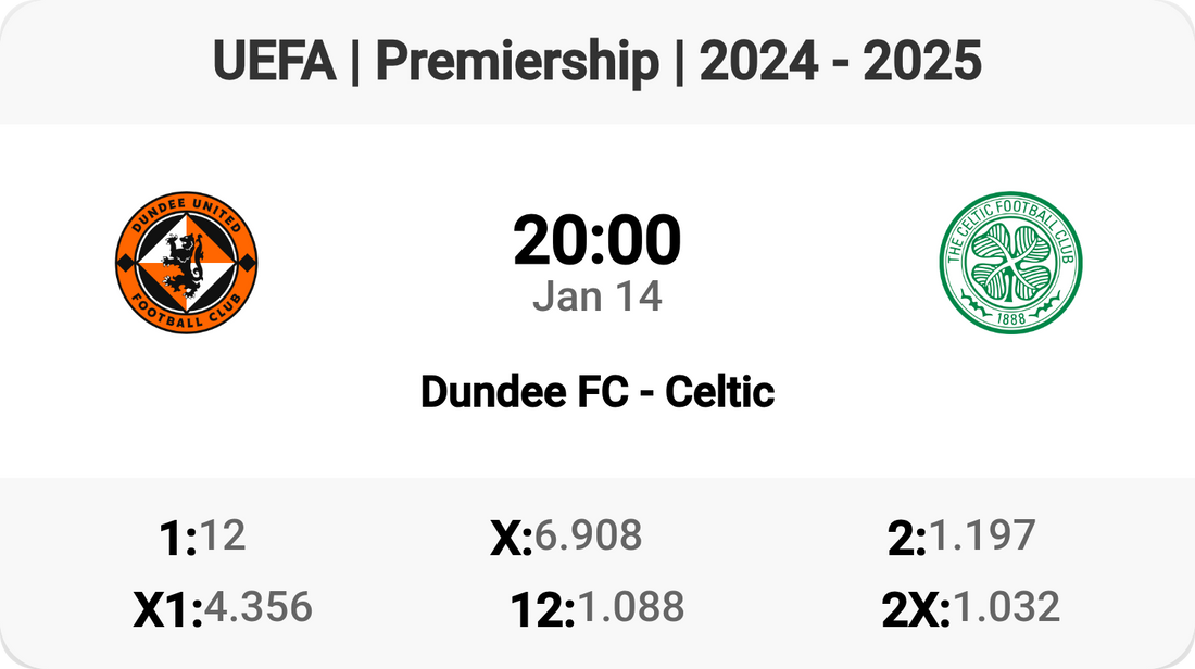 Epic Clash: Dundee FC vs Celtic! ⚽