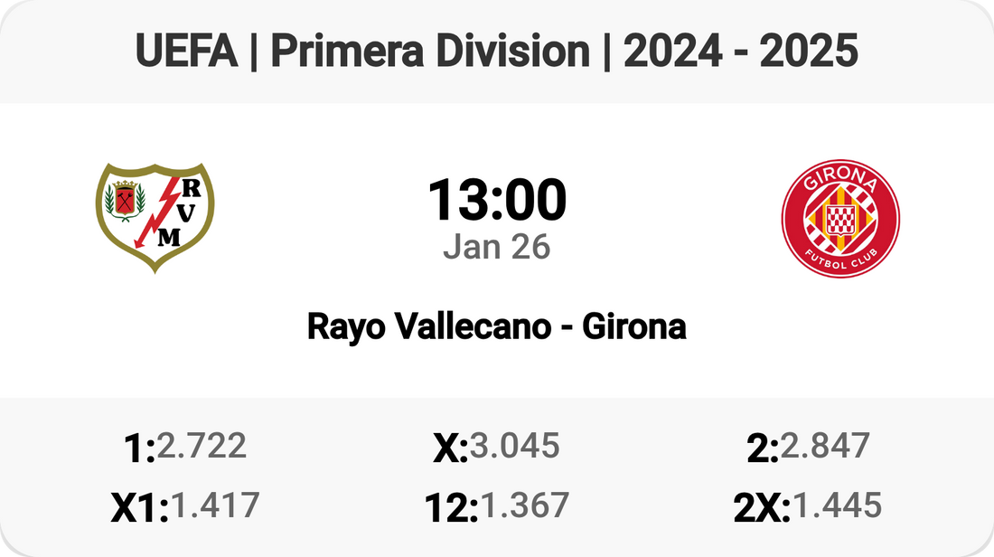 Rayo Vallecano vs Girona - Epic Clash Tomorrow!