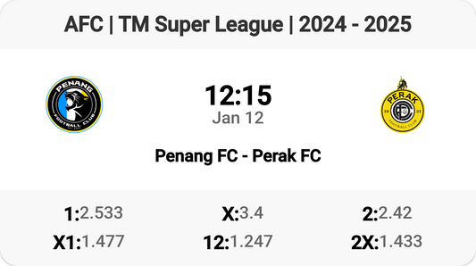 Penang FC vs Perak FC: Clash of Titans! 🌟