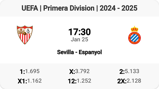 Clash of Titans: Sevilla vs Espanyol! 🔥⚽