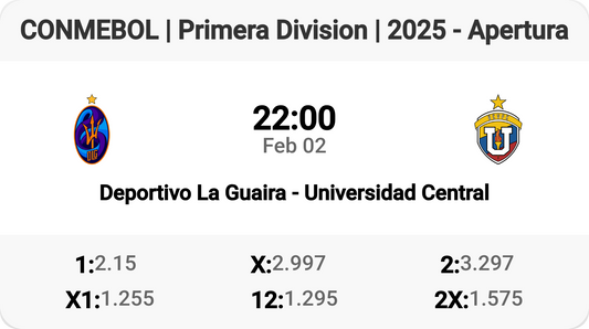 Exciting Showdown: Deportivo La Guaira vs Universidad Central!