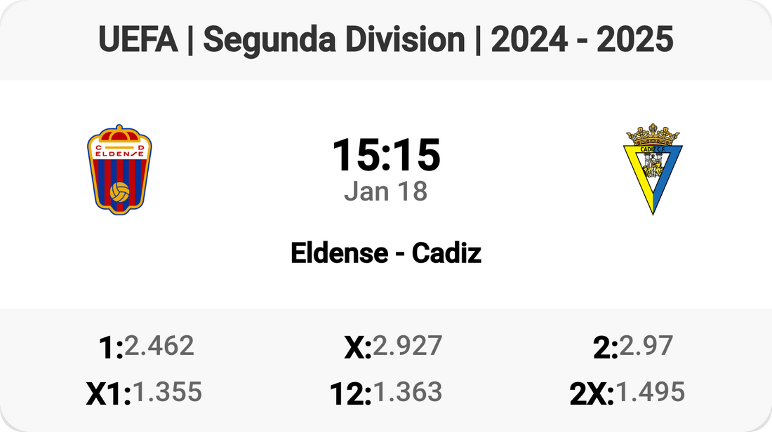 Eldense vs Cadiz Tomorrow! 🔥⚽